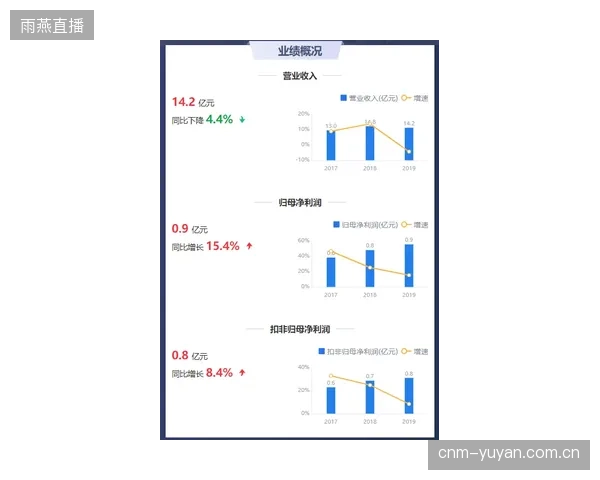 转播技术正在倒逼场地标准化：鹰眼系统需要更稳定的BWF摩擦系数以确保其毫米级判罚的绝对公正